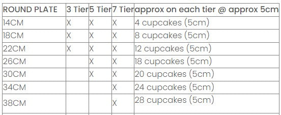 Maypole Style Cupcake Stands 3-5-7 tier - Round From $15.00